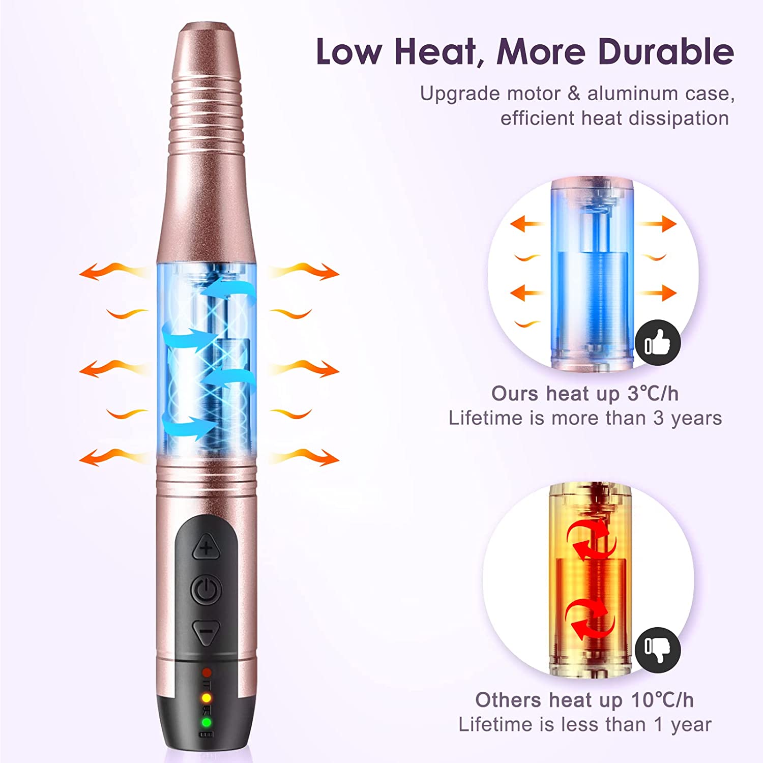 COSLUS Cordless Nail Drill Electric File: Professional for Acrylic Gel Dip Powder Nails Portable Nail Drill Machine Kit for Manicure Pedicure Nail Dremel Set with Everything Rechargeable Lightweight - Image 8